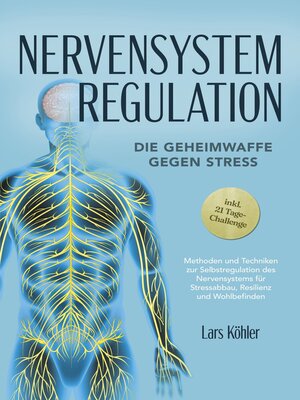 cover image of Nervensystem Regulation